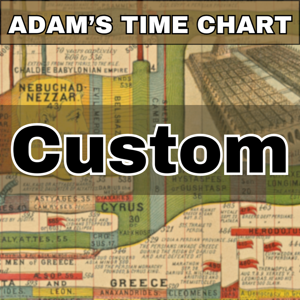 Adams Time Chart (Custom)