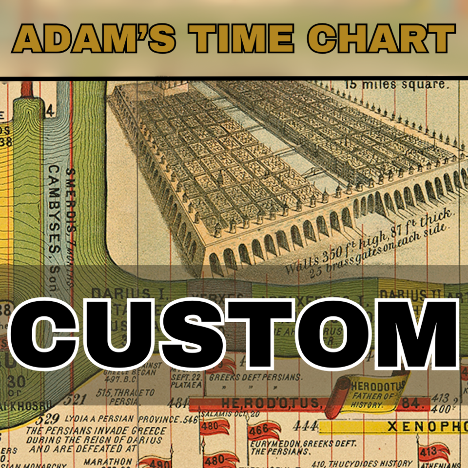 Adams Time Chart (Custom)