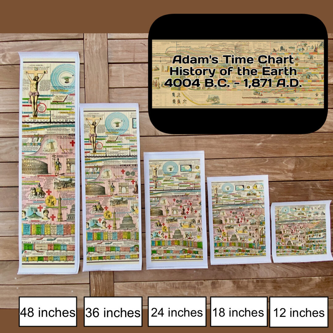 Adams Time Chart (Digital)
