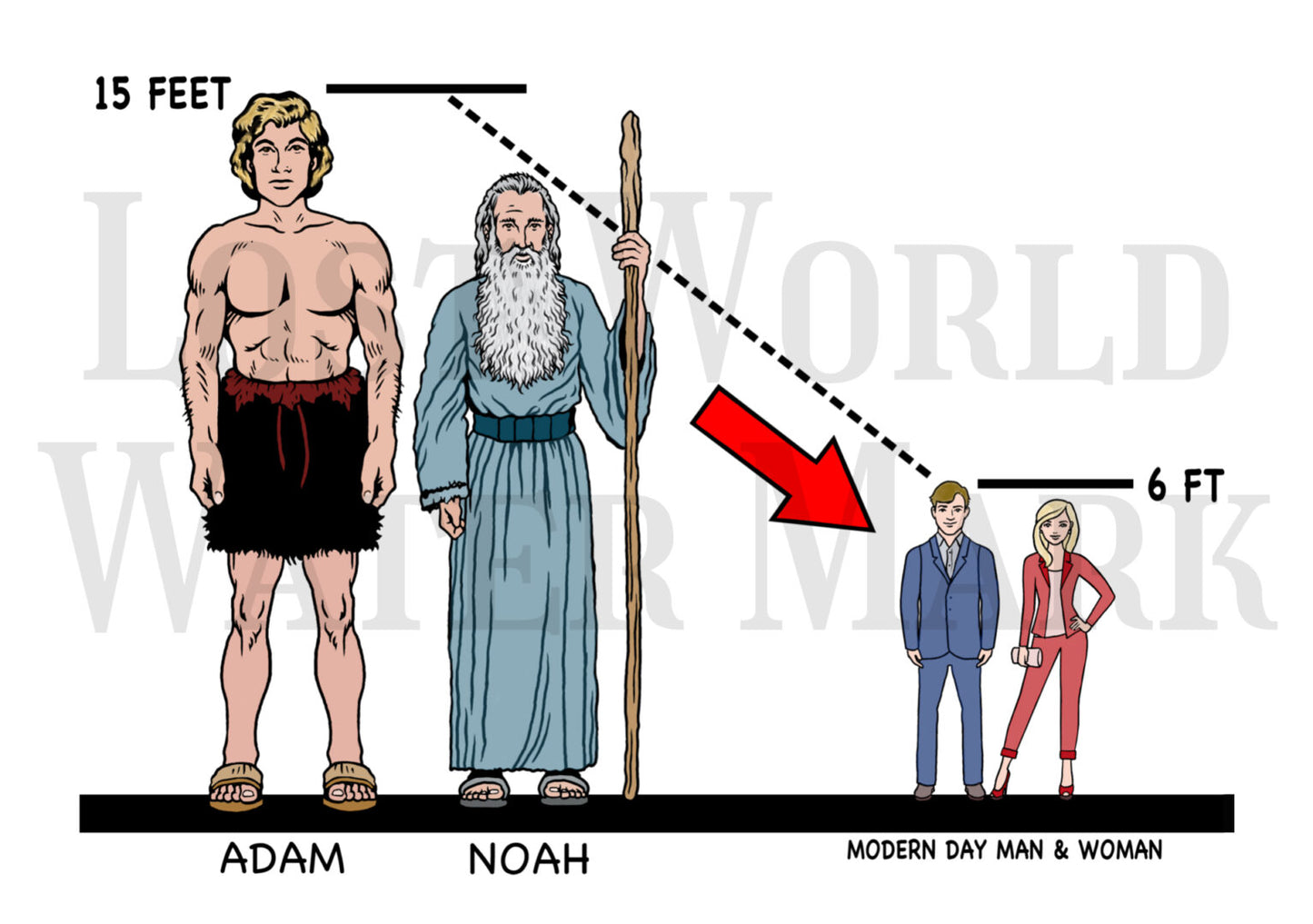 Giant Humans, Adam and Noah, Printable (Digital)