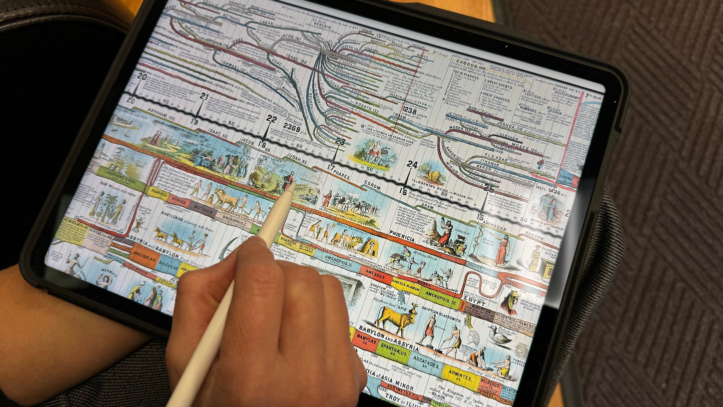 Adams Time Chart BUNDLE (Paper + Digital)