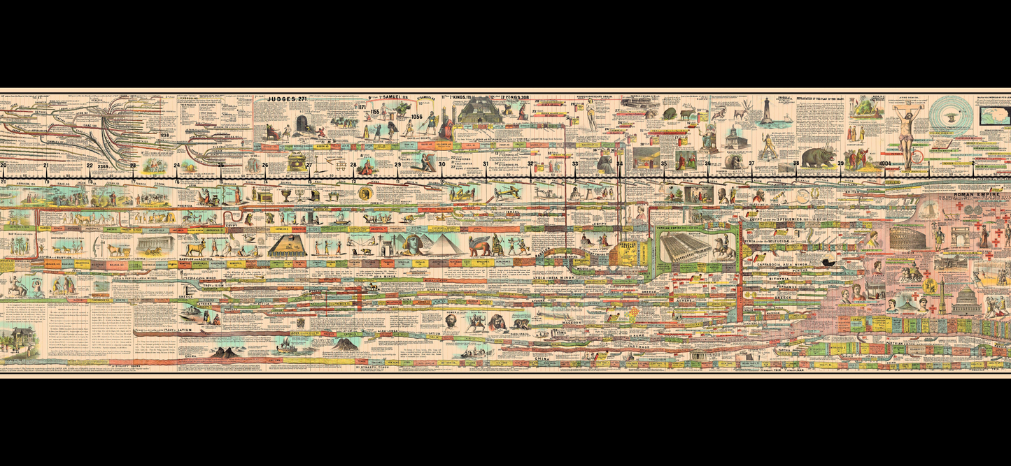 Adams Time Chart (Digital - Smart Phone Edition)